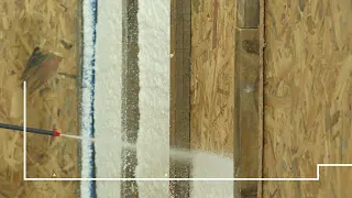 videos